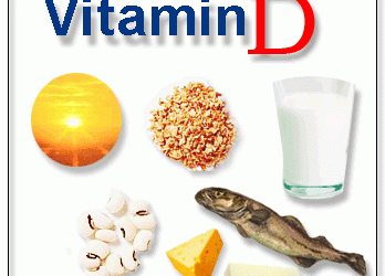 Tízszer több D-vitamin kell