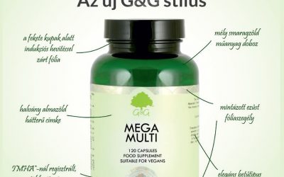 Hamarosan érkezik az új G&G termék dizájn
